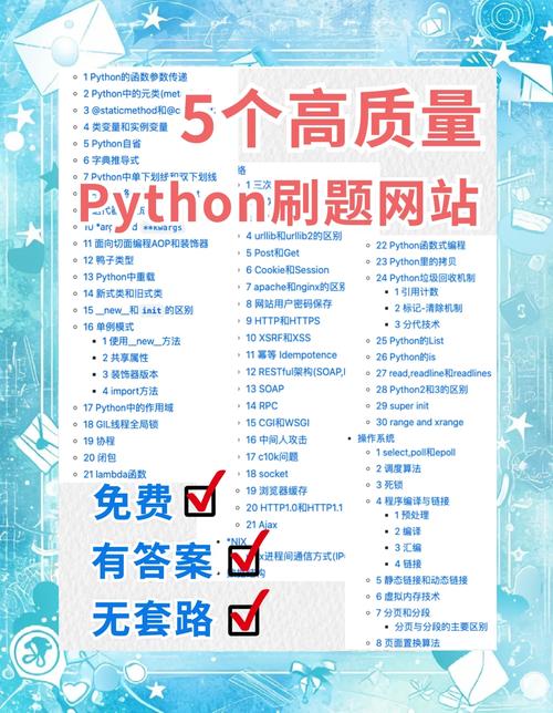 网站速度提升 50% 的秘密：15 个代码优化技巧（附检测工具）