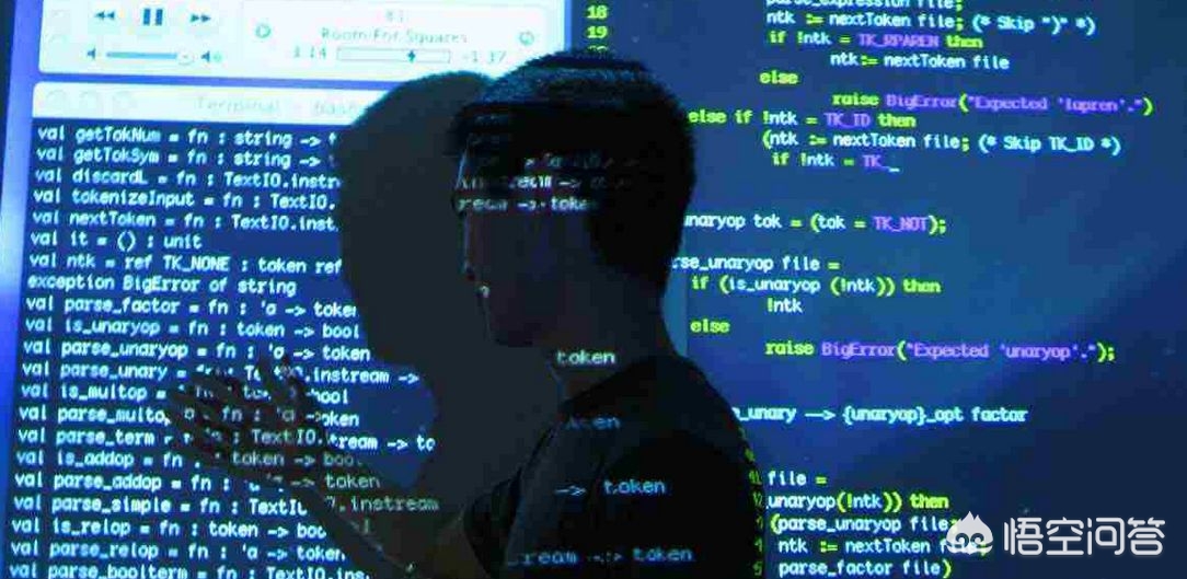 网站速度提升 50% 的秘密：15 个代码优化技巧（附检测工具）