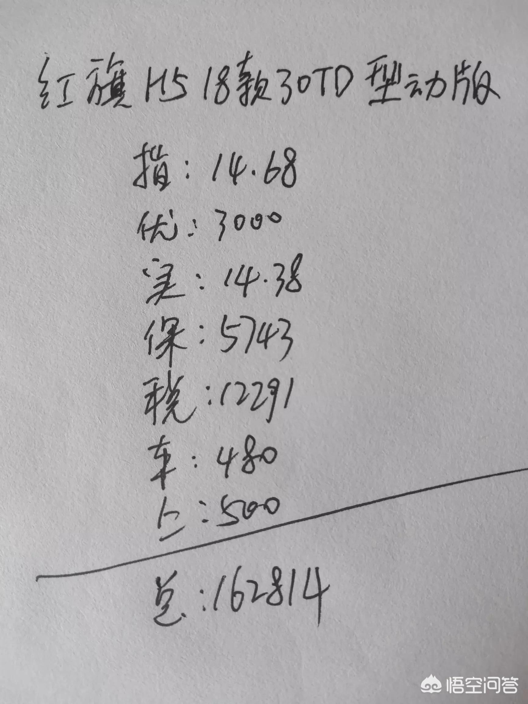活动落地页速成法：4 步搭建高转化 H5 页面（附模板链接）
