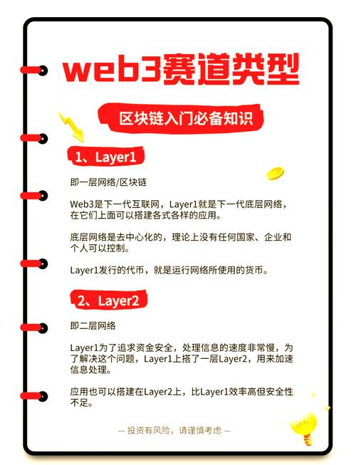 Web3.0 网站设计趋势：区块链如何改变网页交互？