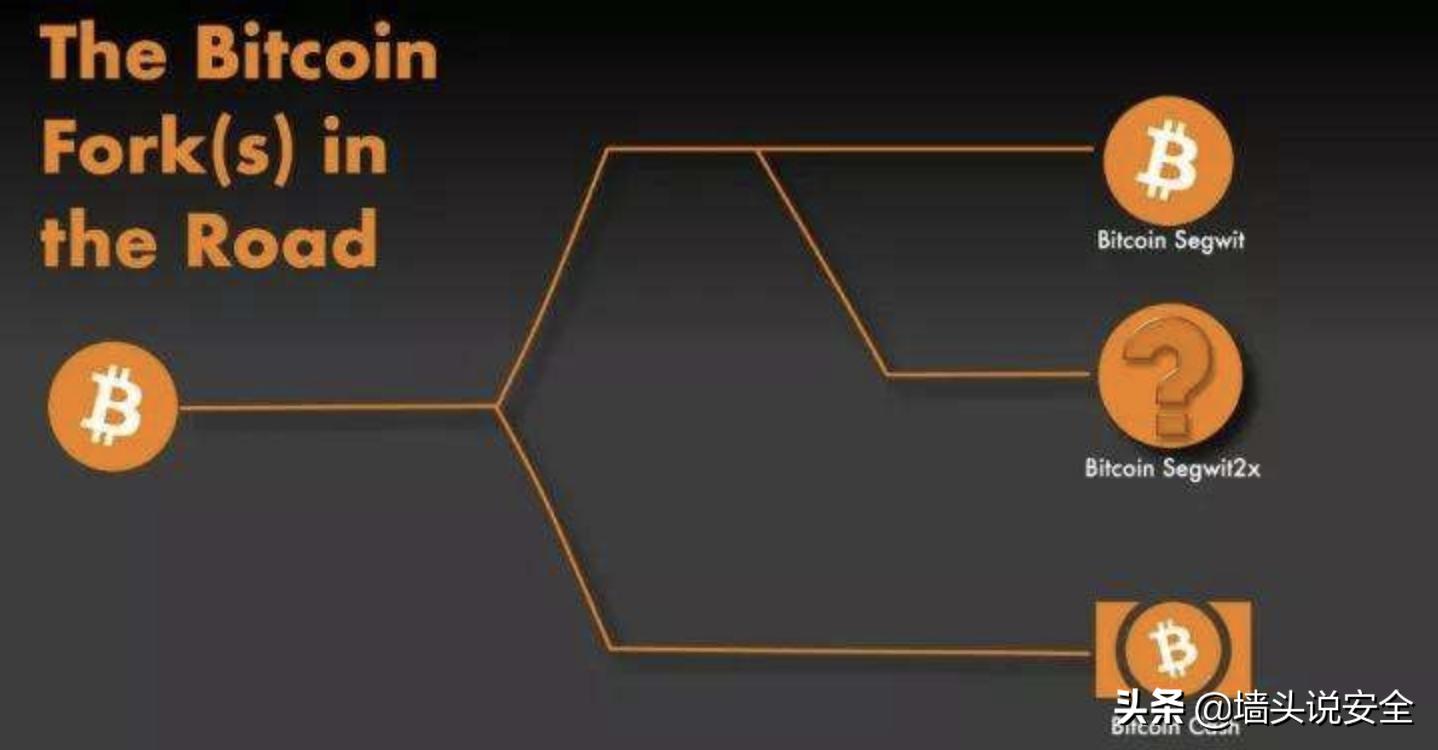 网站安全设计：防止黑客攻击的 10 个技术要点