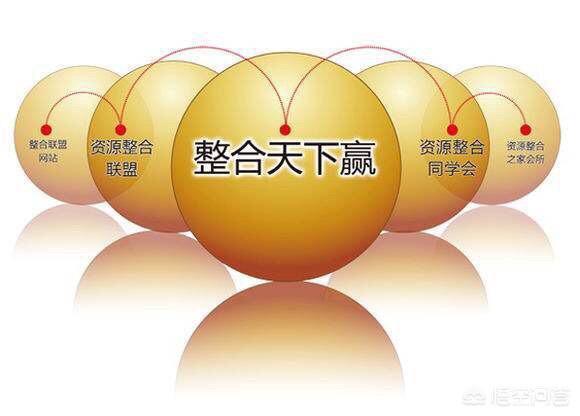 大学生创业第一步：如何用 100 元搭建个人项目官网？