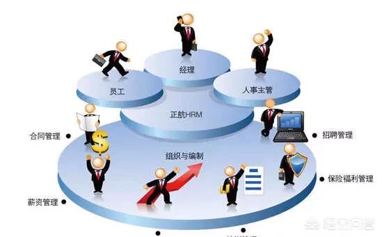 大学生创业第一步：如何用 100 元搭建个人项目官网？