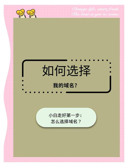 域名选择误区：为什么简短易记比包含关键词更重要？