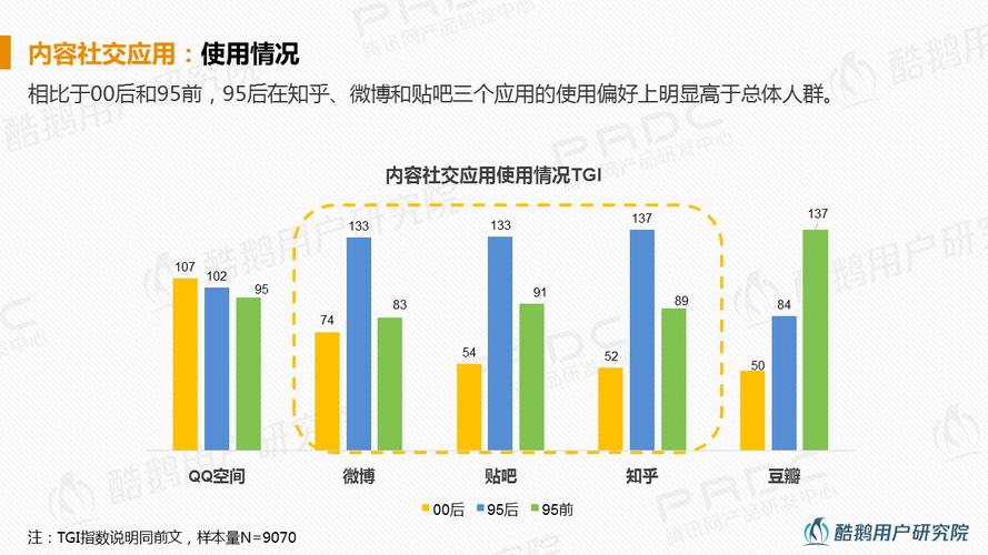 个人作品集网站设计案例：95 后设计师如何靠页面拿高薪？