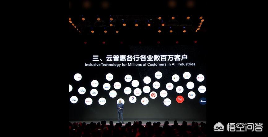 企业建站必看！阿里云 / 腾讯云 / 华为云服务器深度测评