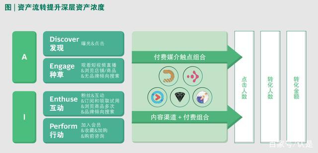 婚庆公司官网怎么做？3 个案例拆解情感化营销设计逻辑