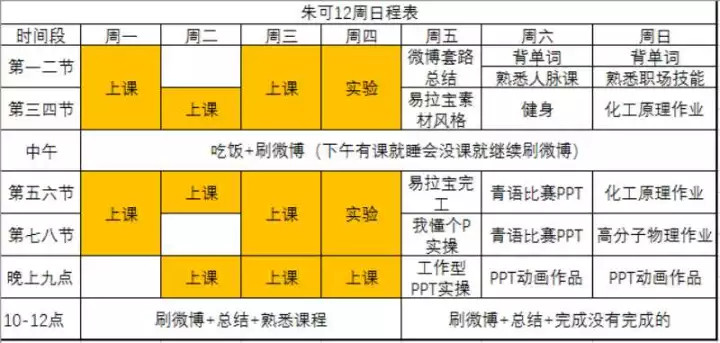 网站留白设计有多重要？90% 的人不知道的视觉心理学原理